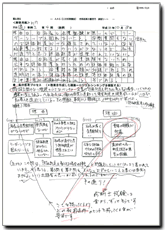 設問分解シート